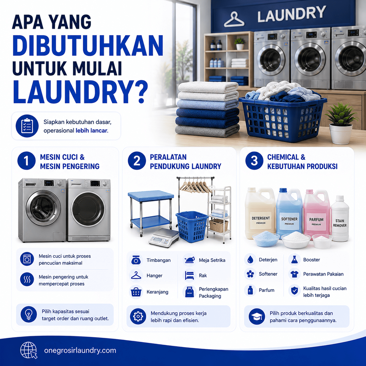 paket-usaha-laundry-pemula-24-jutaan
